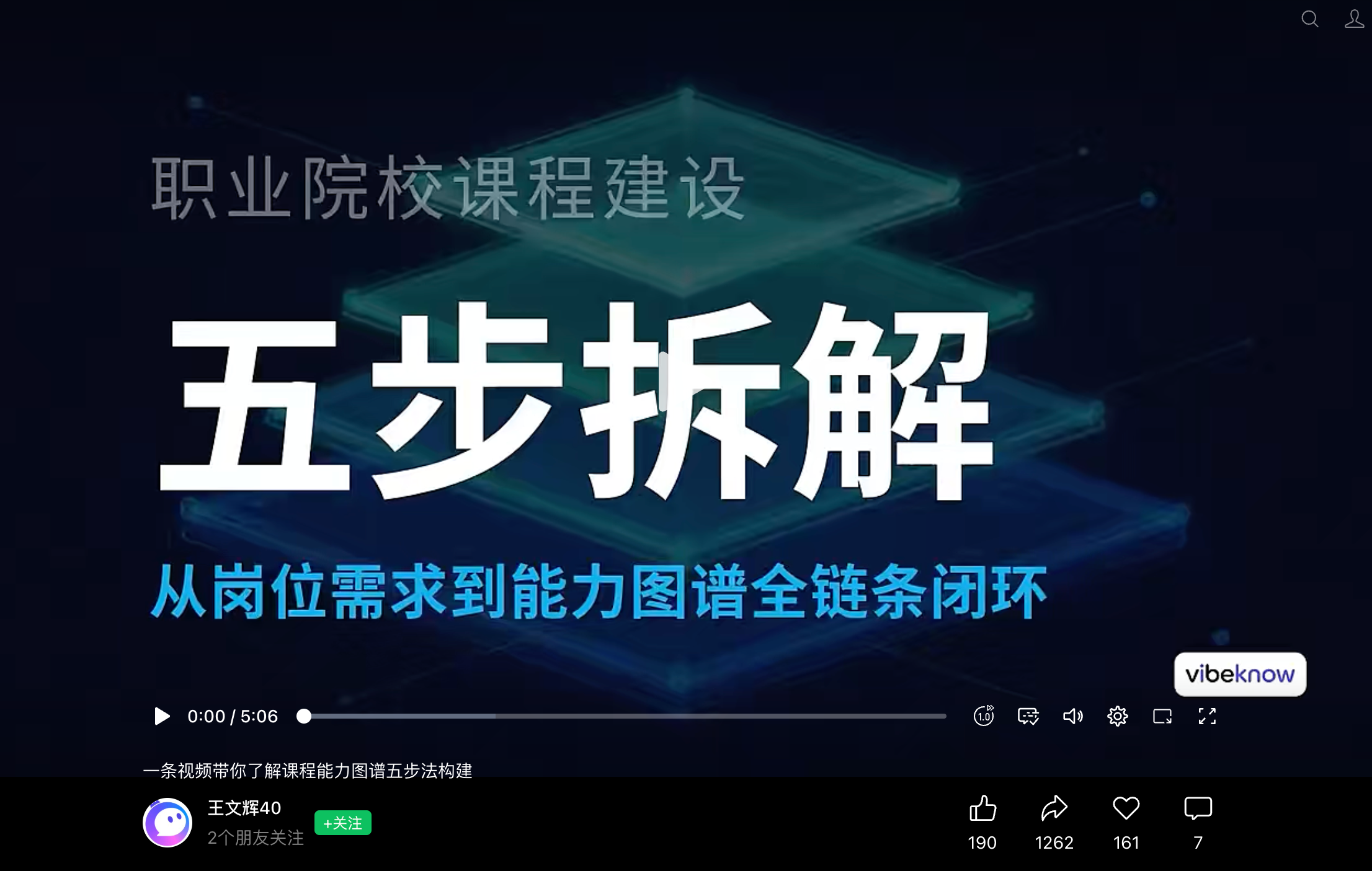 职业院校课程建设·五步拆解 — VibeKnow 用户在视频号发布,获 1262 次转发
