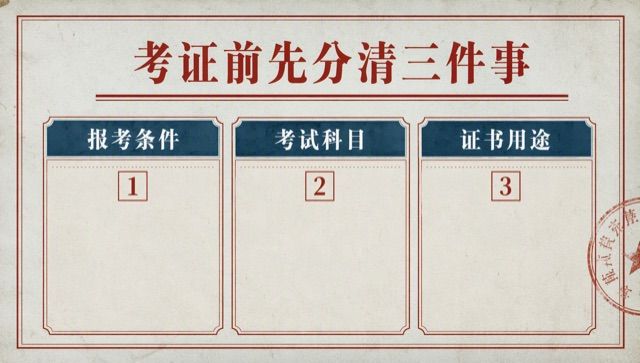VibeKnow 模板「职称与资格证」