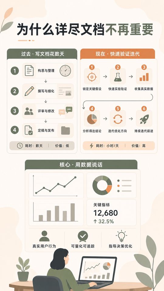 VibeKnow 模板「知识点讲解(扁平图解)」