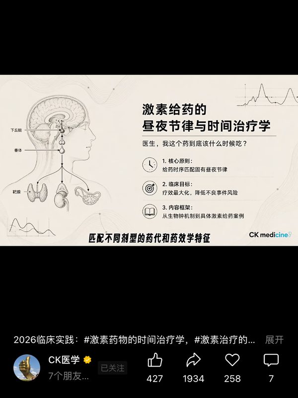 视频号「CK 医学」· 激素时间治疗学 · 转发 1934