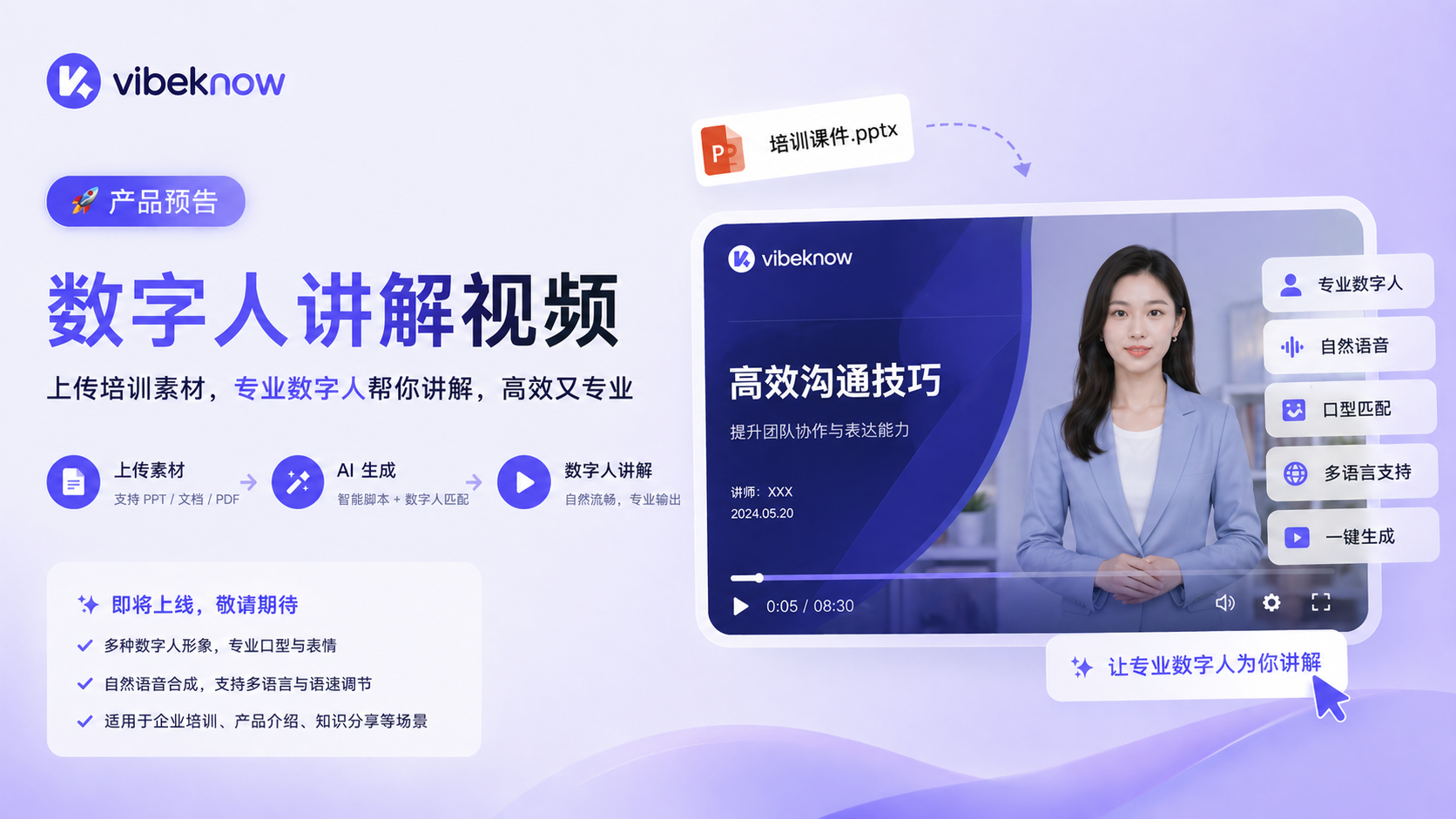数字人 Avatar 讲解视频