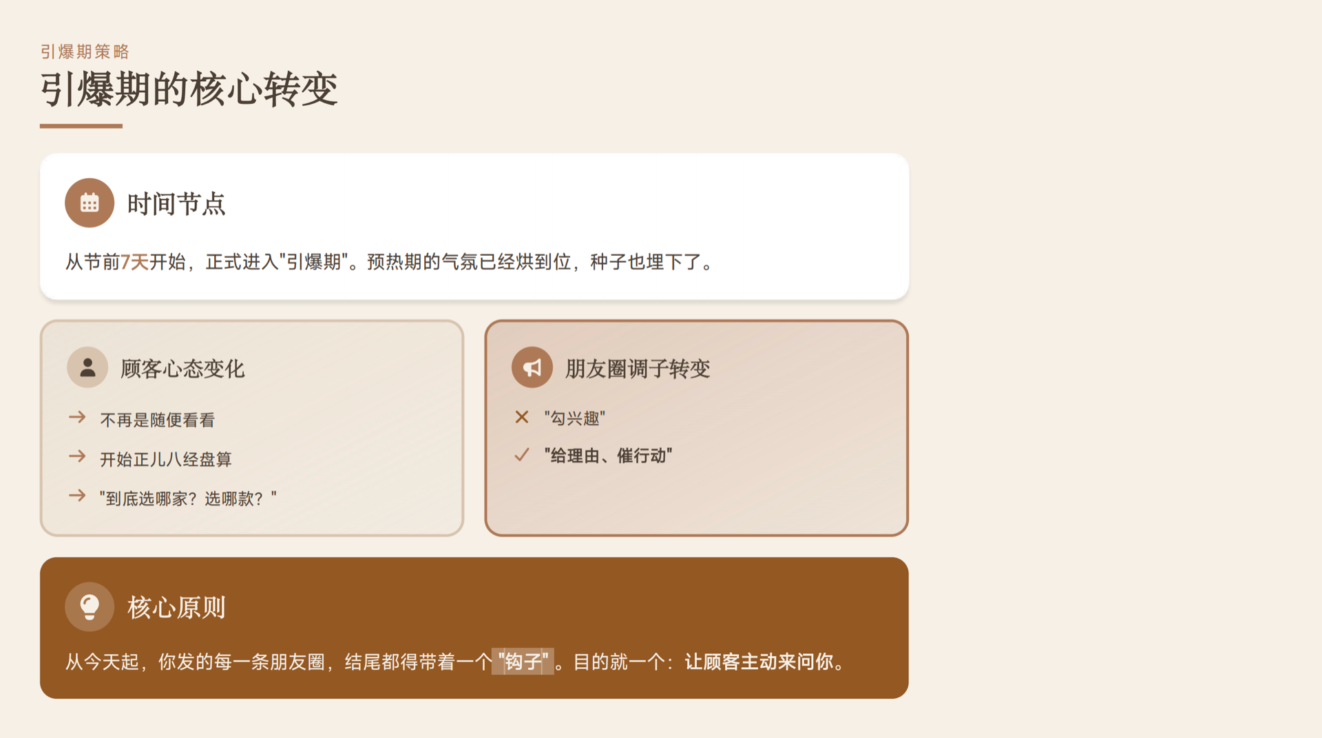 引爆期策略总览