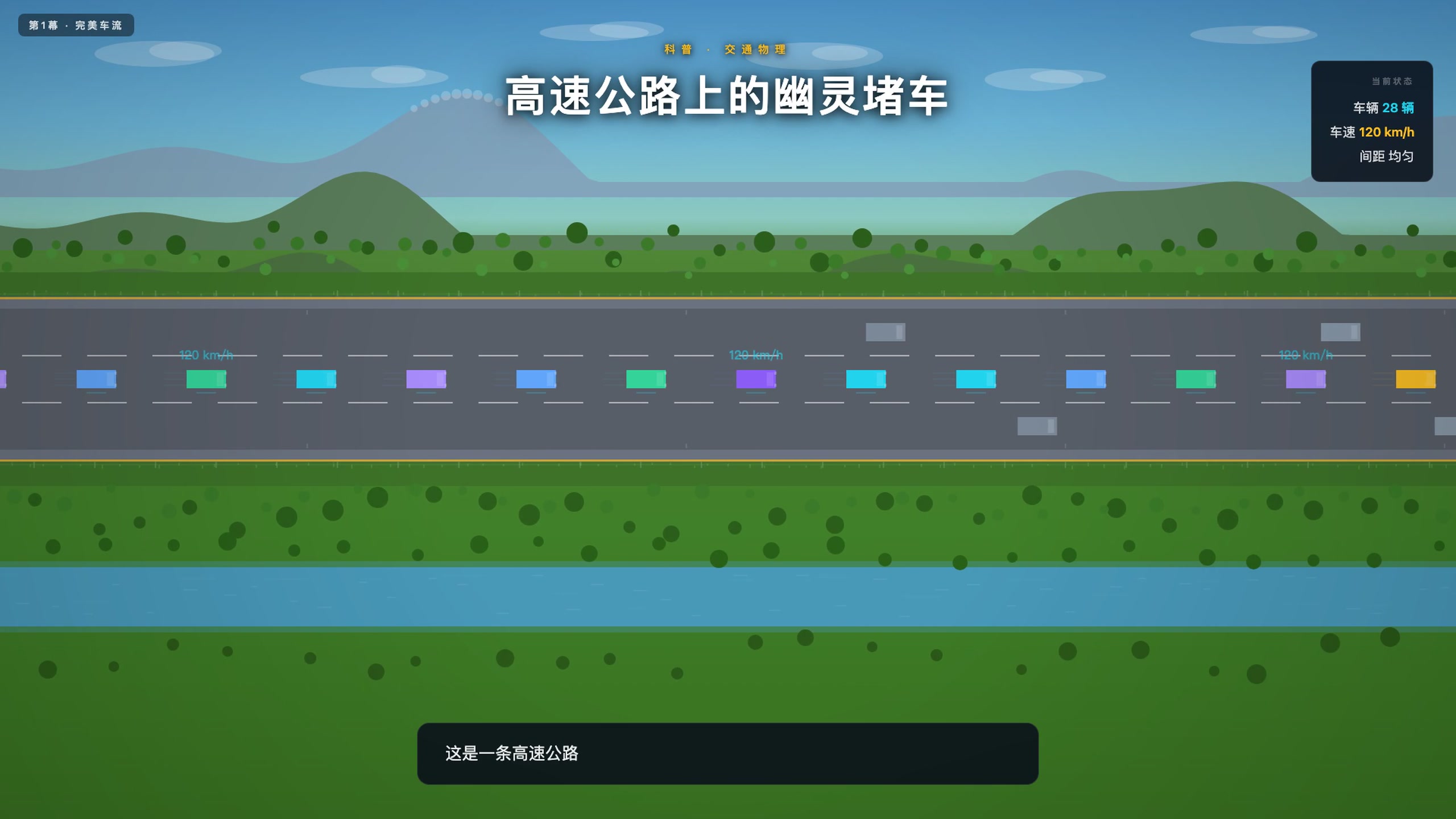 高速公路为什么会堵车 — AI VibeKnow视频