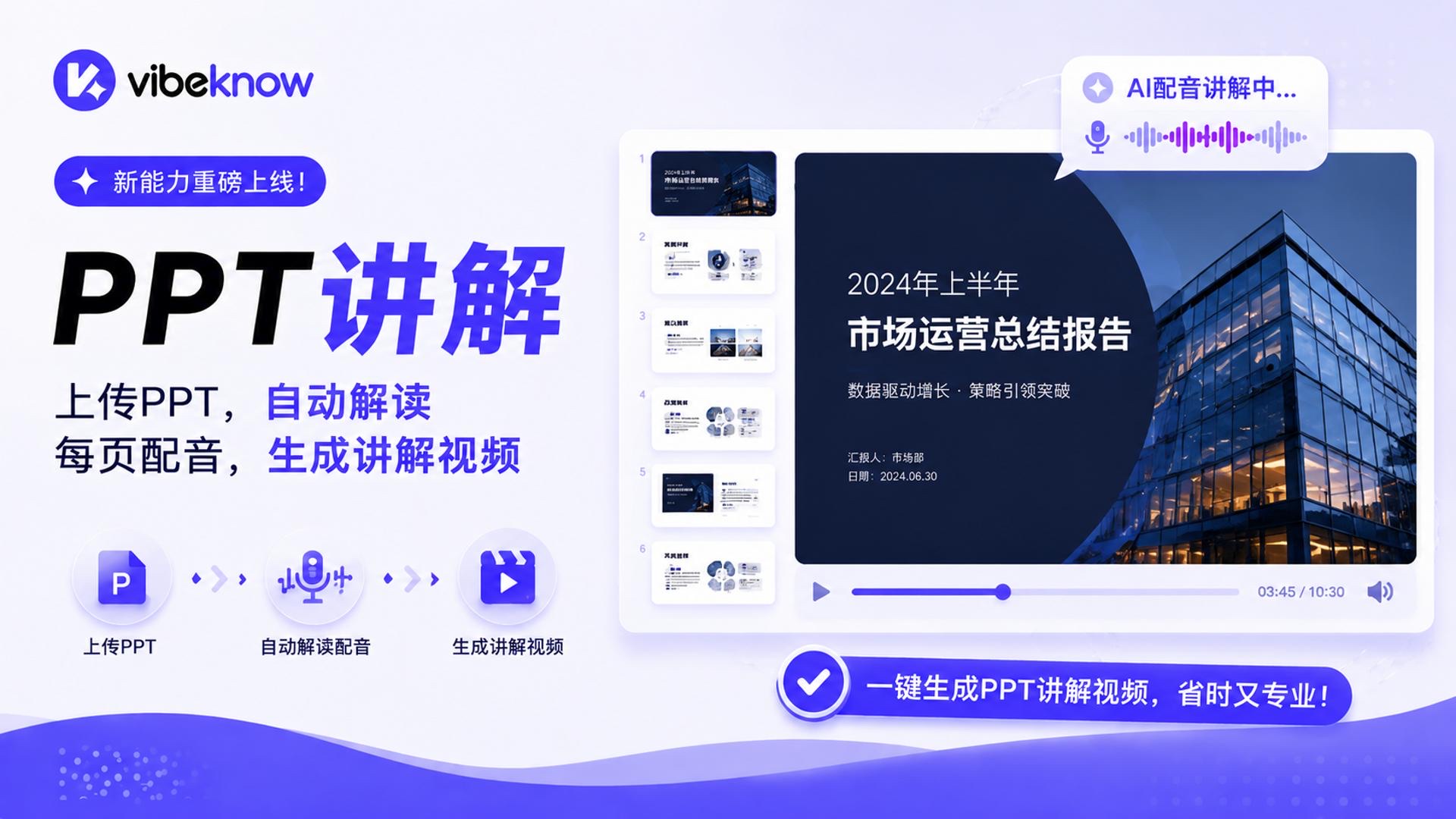 PPT 讲解模式 上线