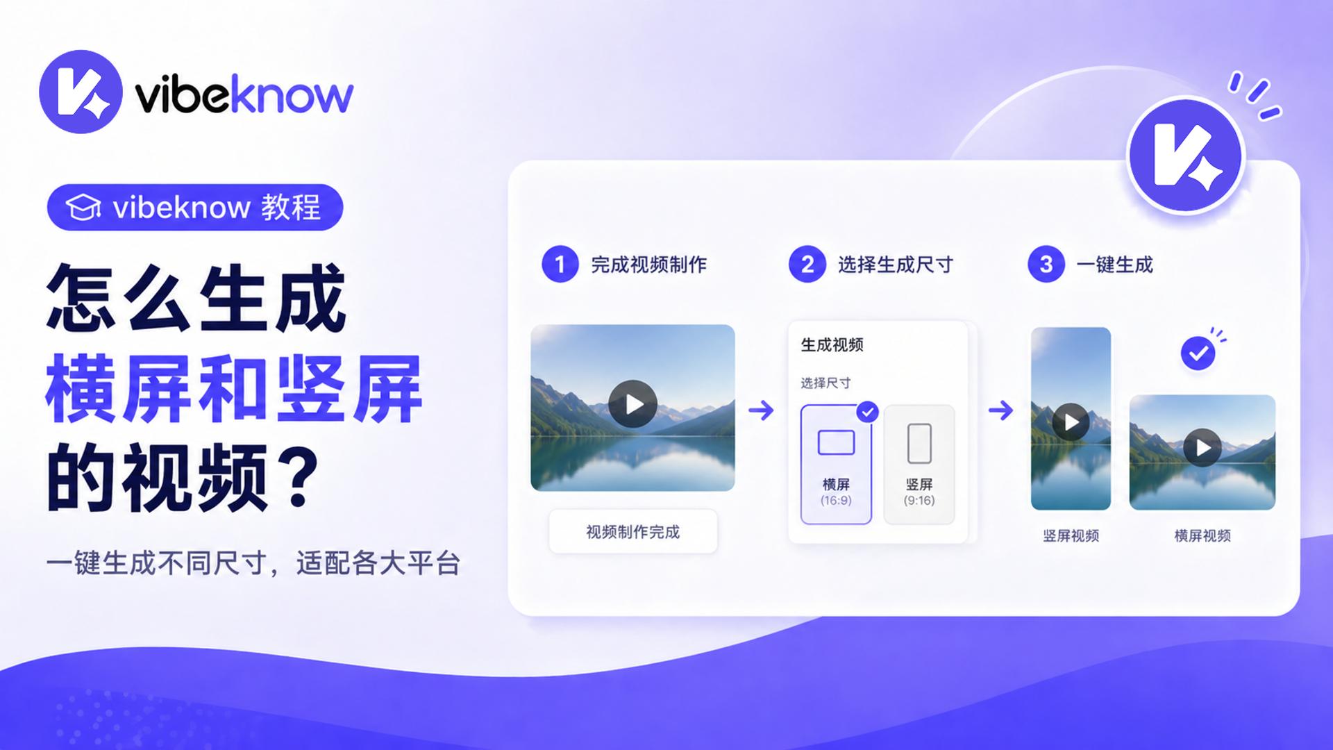 怎么生成横屏和竖屏的视频?